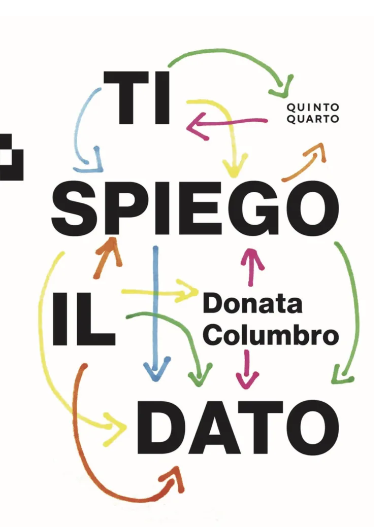 Ti spiego il dato