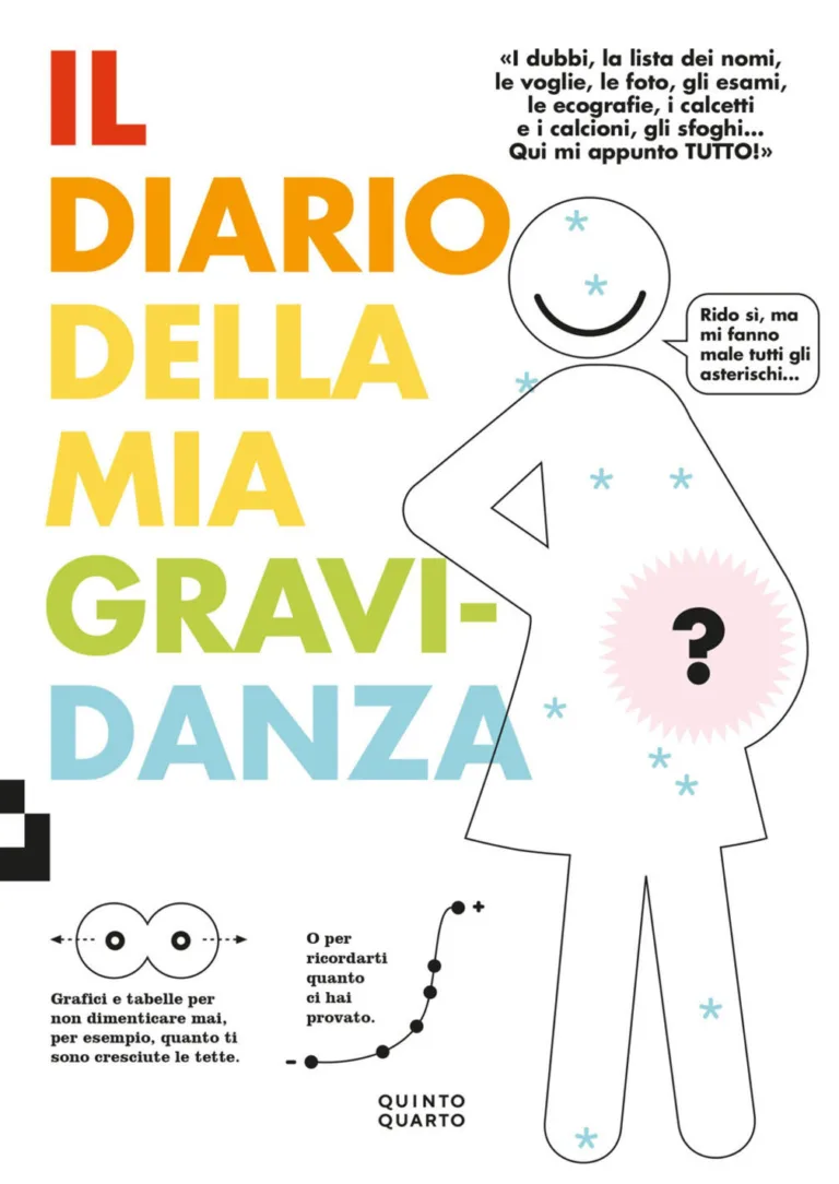 Benvenuto nei primi anni della tua vita.
