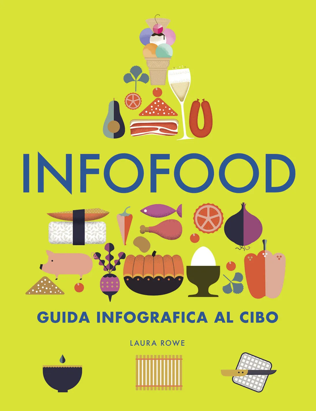 infofood