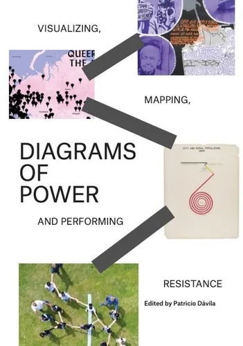 Diagrams of power and performing resistance