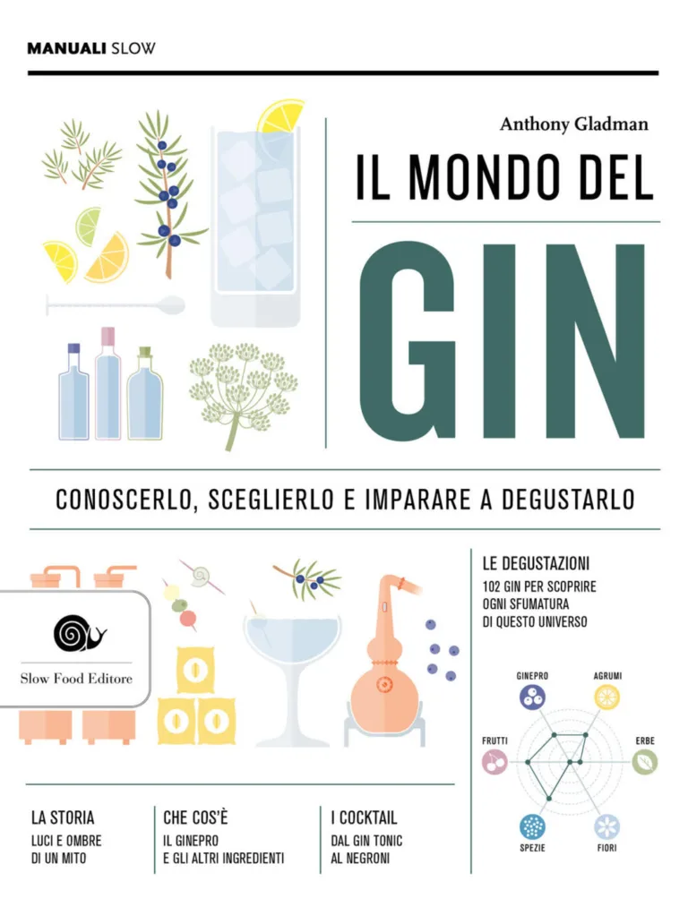 Il mondo del gin. conoscerlo, sceglierlo e imparare a degustarlo