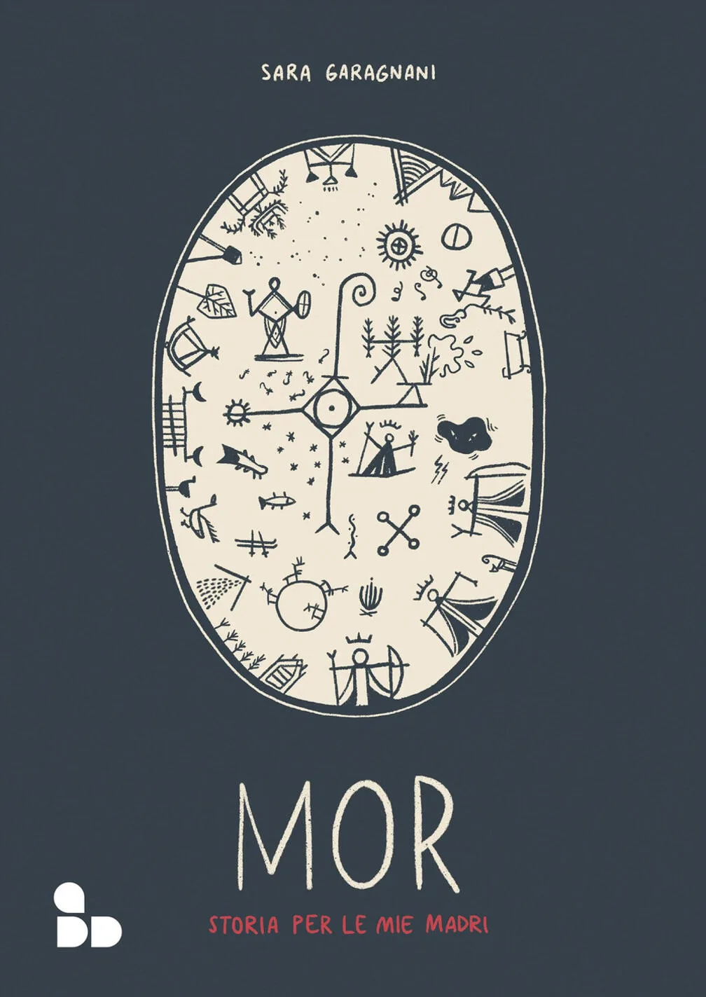 Mor
