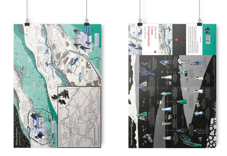 Emily Brönte. Cime tempestose. Mappa letteraria