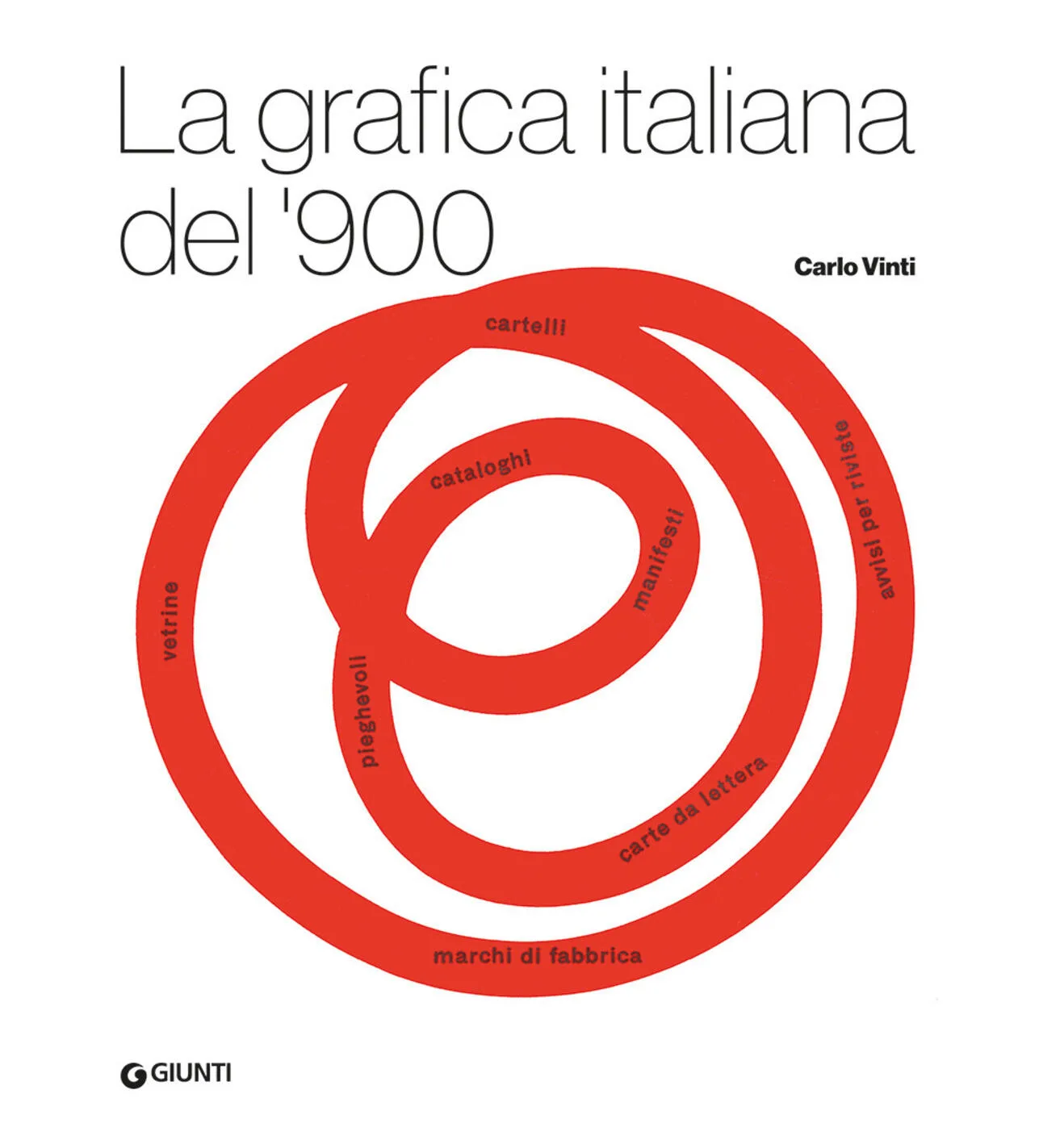 grafica italiana del '900 (la)