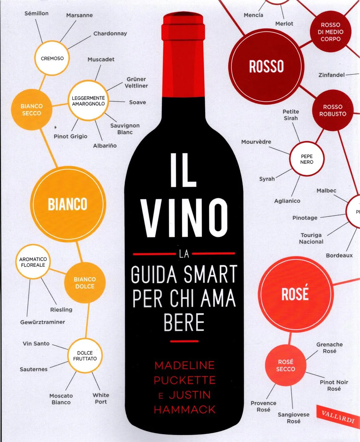 Il vino. La guida smart per chi ama bere