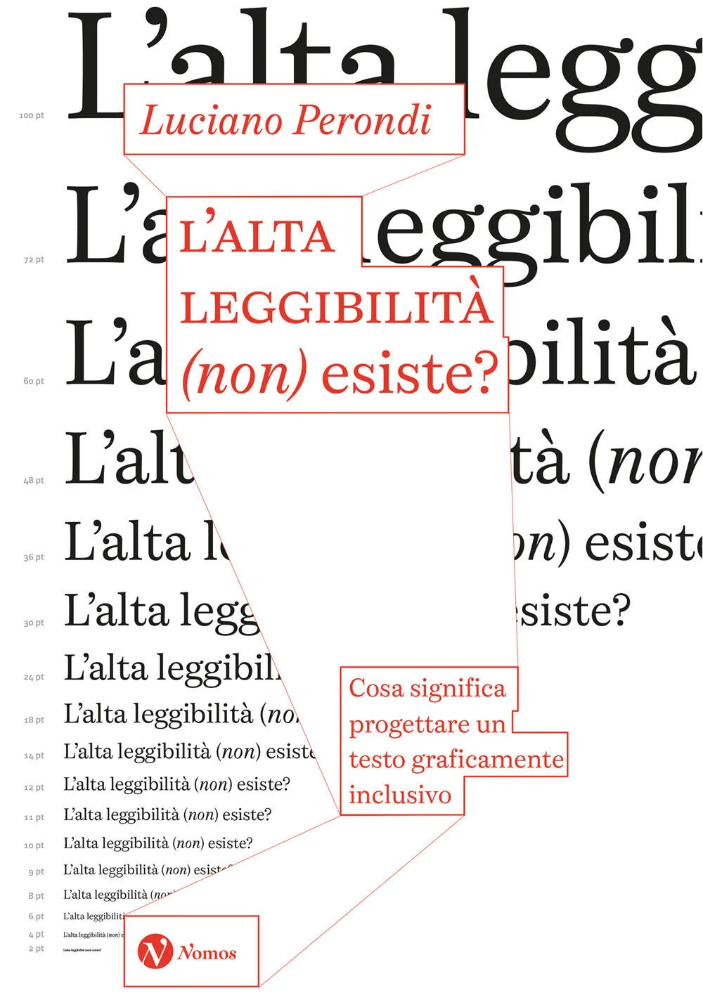 L'alta leggibilità (non) esiste? cosa significa progettare un testo graficamente inclusivo