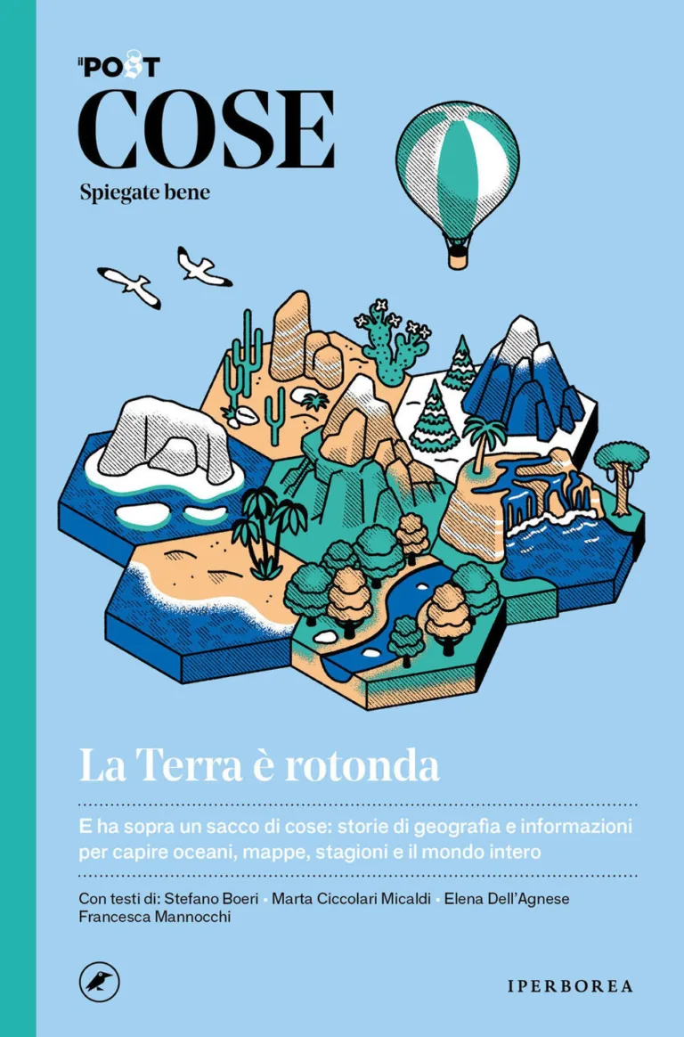 Cose spiegate bene. La Terra è rotonda