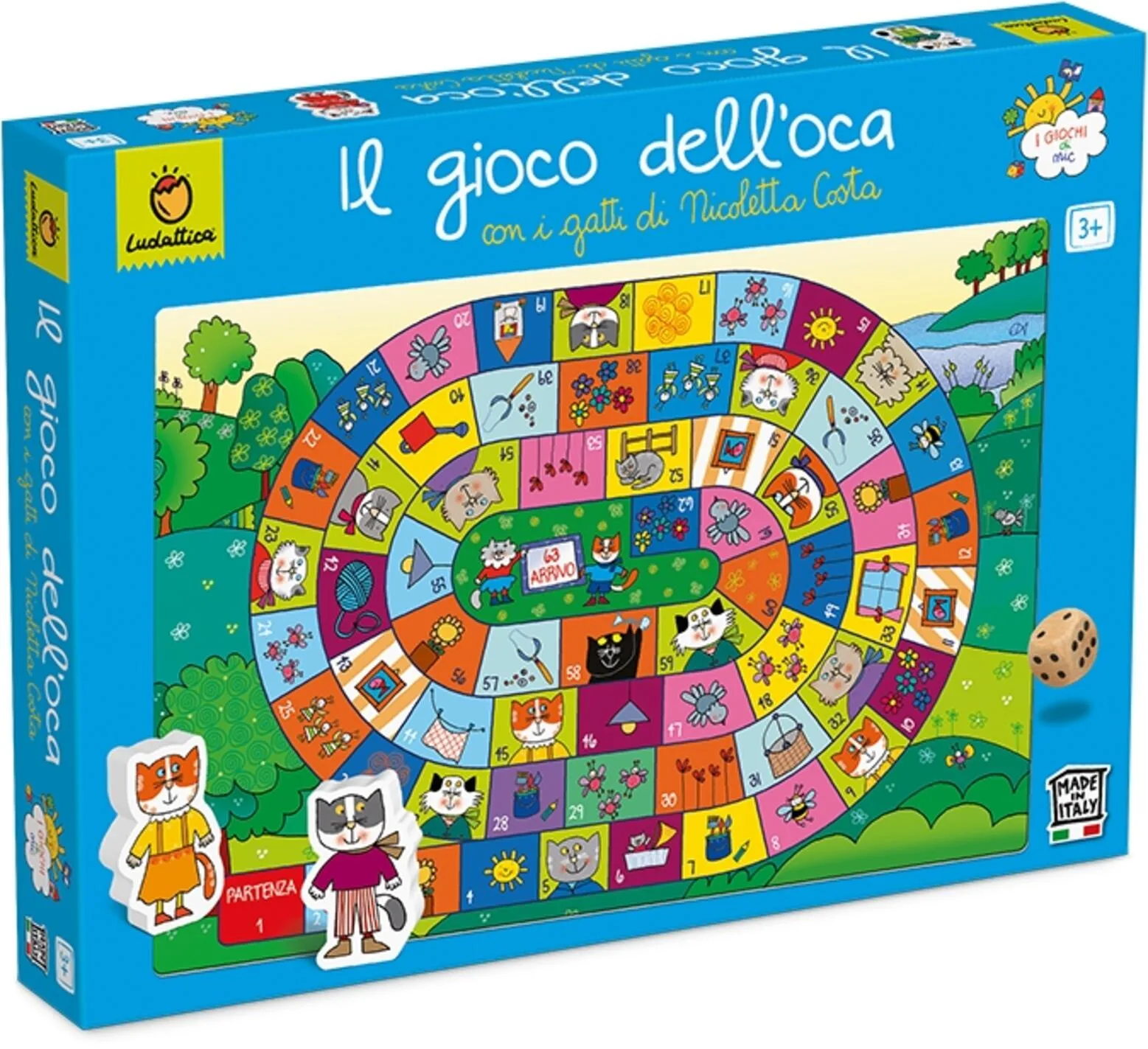 Il gioco dell'oca con i gatti