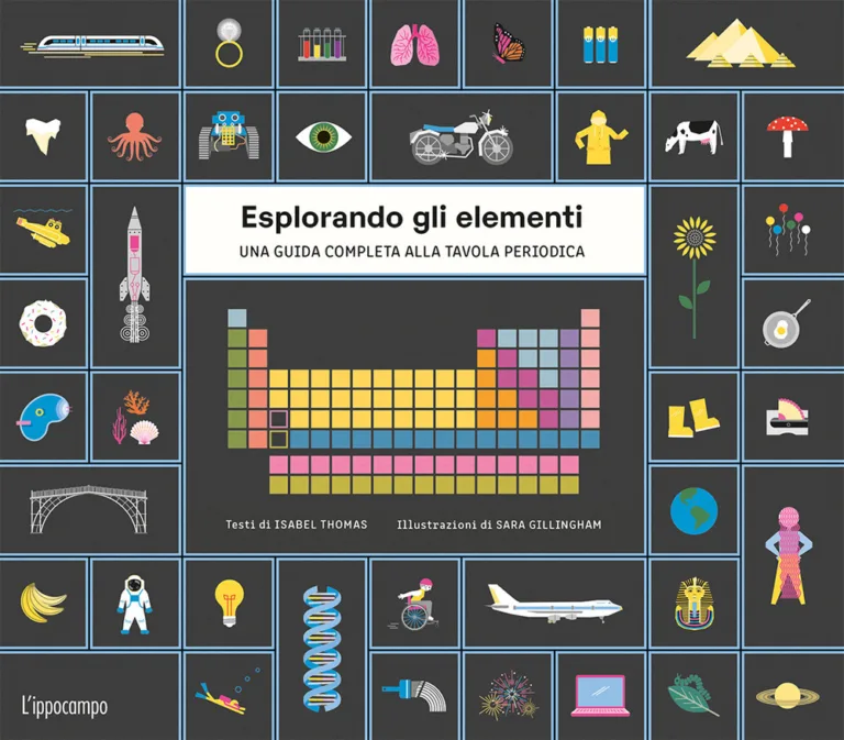 Esplorando gli elementi